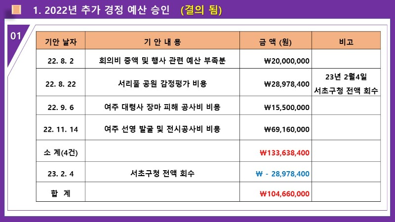 슬라이드25.JPG