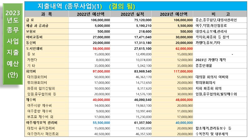 슬라이드31.JPG