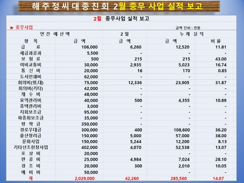 슬라이드12.JPG
