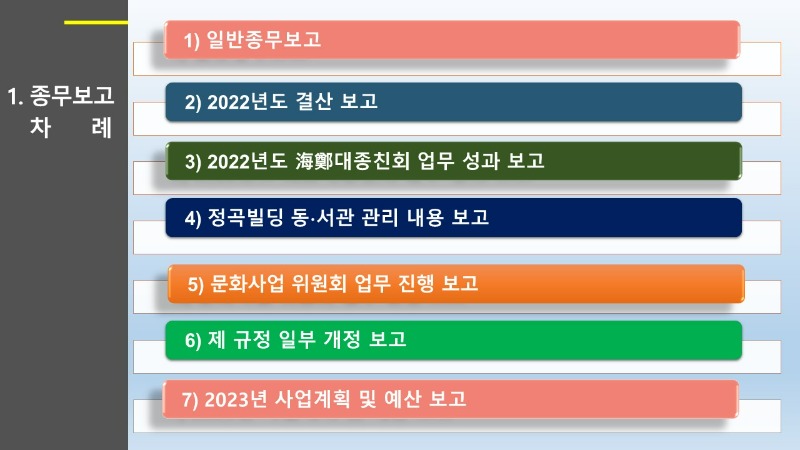 슬라이드7.JPG