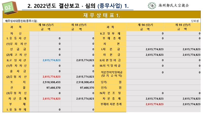 슬라이드13.JPG