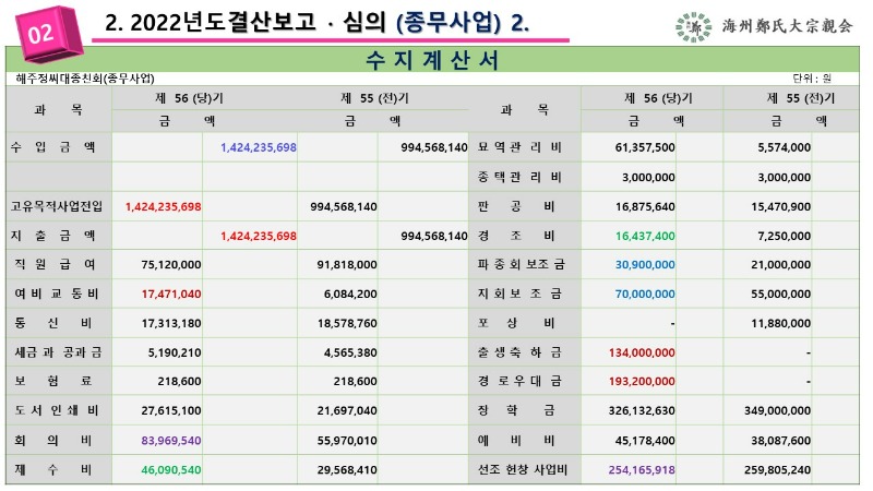 슬라이드14.JPG