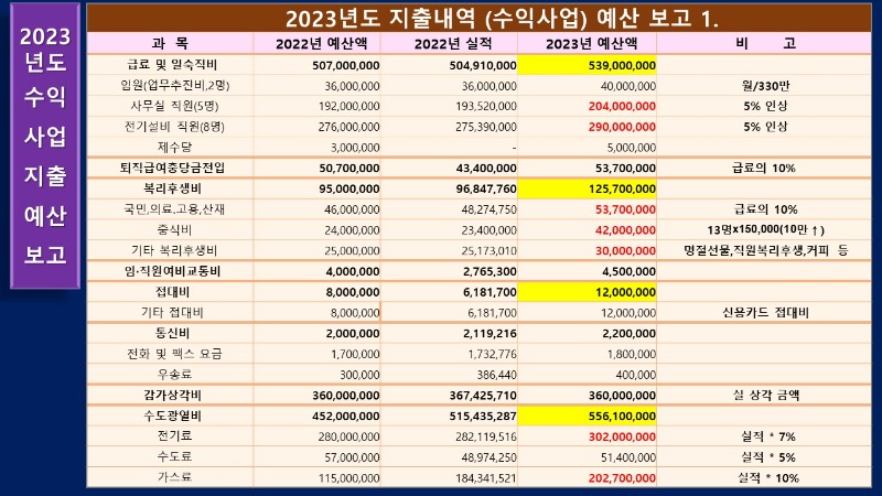 슬라이드29.JPG