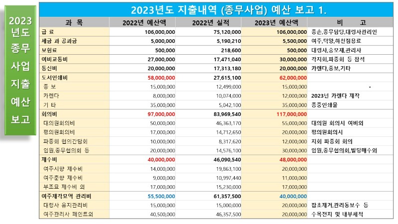 슬라이드32.JPG