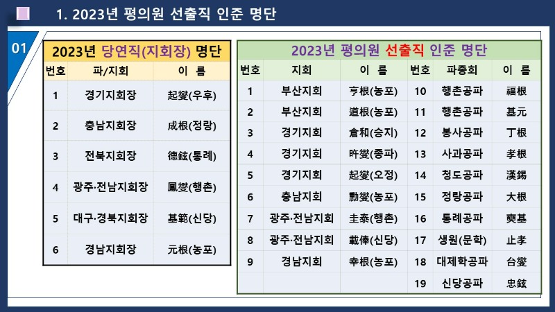 슬라이드35.JPG