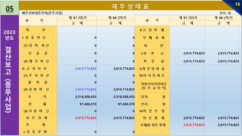 슬라이드23.JPG