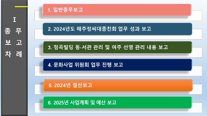 슬라이드7.JPG