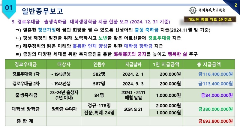 슬라이드9.JPG