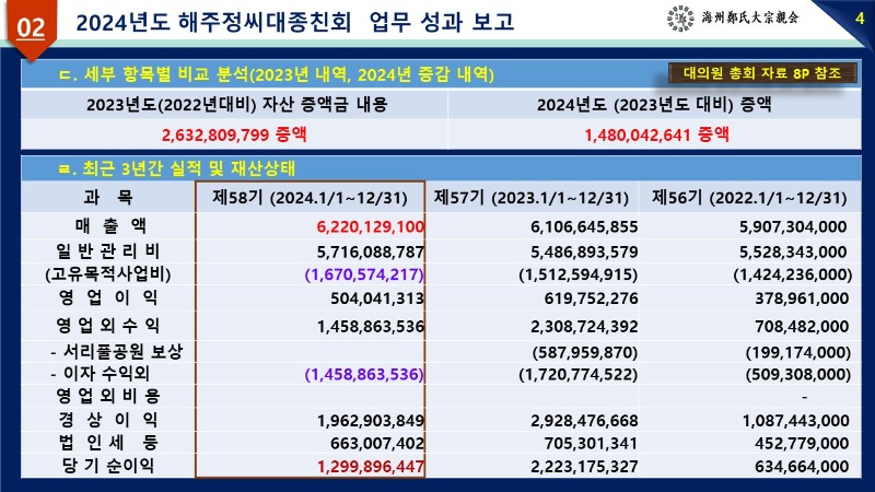 슬라이드11.JPG
