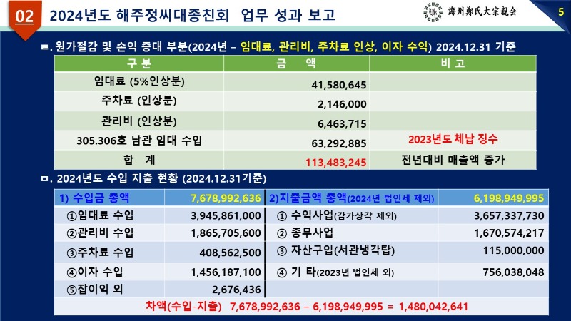 슬라이드12.JPG