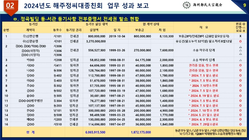 슬라이드16.JPG