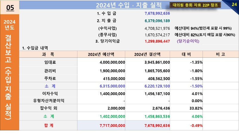 슬라이드31.JPG