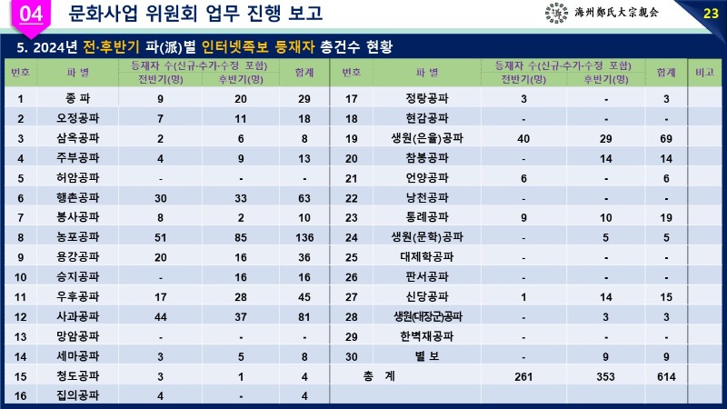 슬라이드30.JPG