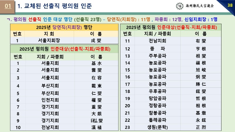 슬라이드45.JPG