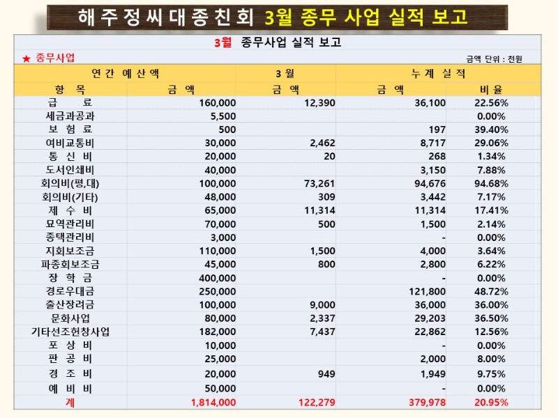 슬라이드12.JPG