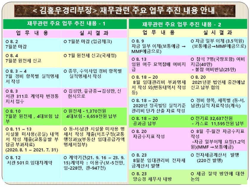605ceb705e15aa592af4bf89da30518c_1640045